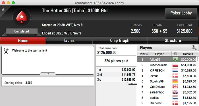 Firas "firas71" Massouh Cravou Sunday 500 do PokerStars & Mais 103