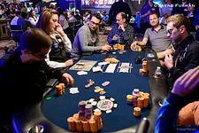 Stratégie Poker : Evaluer les styles trop tight ou trop loose