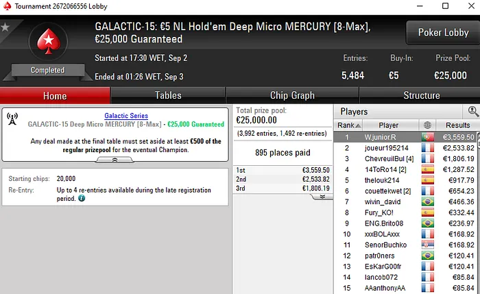 Lobby de poker da PokerStars