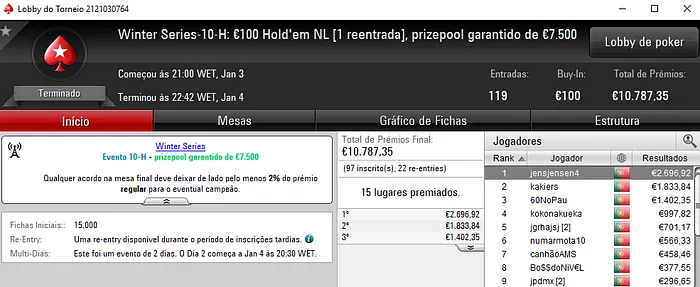 Jaffaa1980 Vence Evento #10 Low e jensjensen4 o Evento #10 High 102