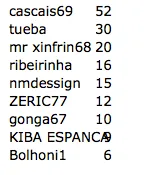 Portugal ao Vivo - Hoje às 21:00 na PokerStars 101