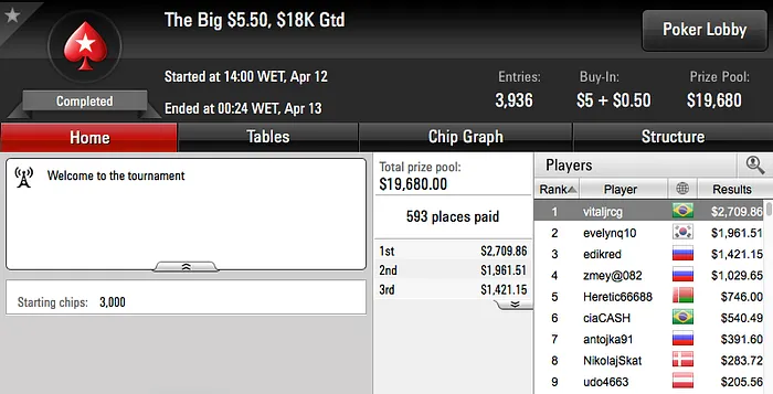 m0nster1989_ Crava Big , Juchem1006 Vice no Big  & Mais 108