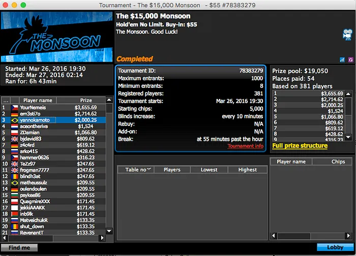 Pelckito Foi o Melhor em Reta Muito Tranquila 109