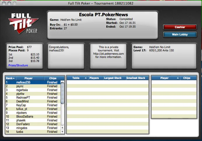 "CABELUDO07" e "vitrohugo" Vencem na Noite de Domingo 101
