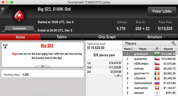 Rodrigo "rodckz" Motoki, Victor "flipmm" Gomes e m0nster1989_ Brilham no PokerStars 105