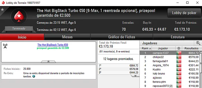 Galatrixo, MochoP666 e KeyzerSozePT Arrancam Overlay Histórico na PokerStars.pt 102