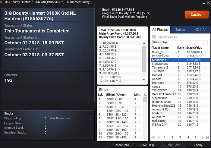 Pedro Marques Amealha Prémios na partypoker; Carlos Branco na PokerStars 101