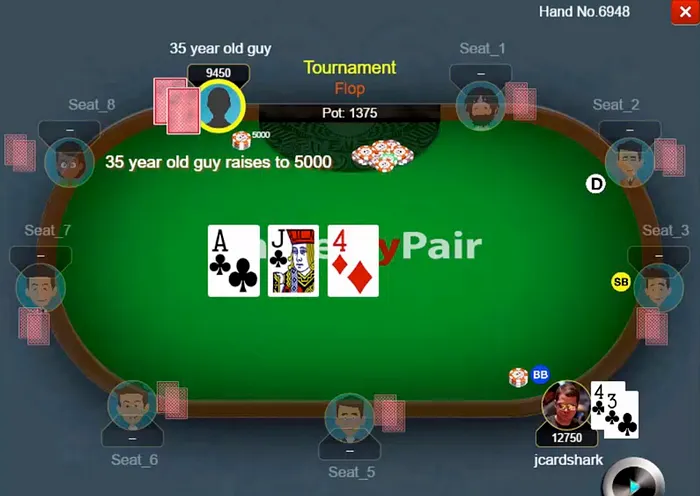 Poker Coaching with Jonathan Little: Playing Suited Connectors 102