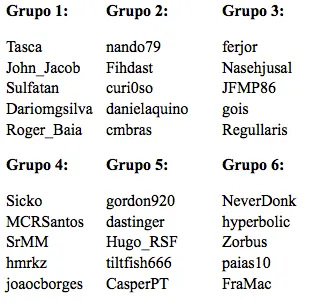 Grupos Taça da Liga PT.PokerNews na Winner Poker 101