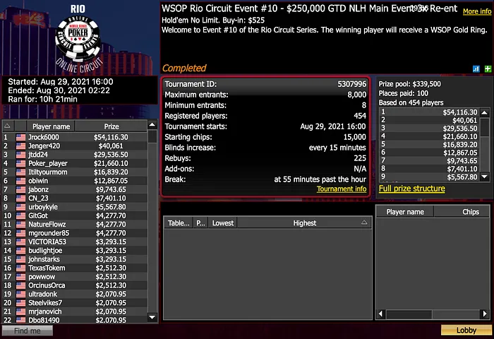 WSOPC Rio Main Event