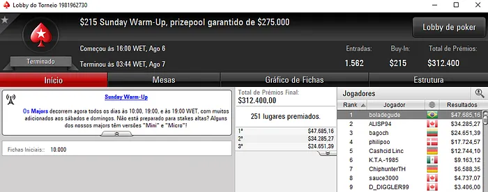Carlos Galvão e João Simão Aprontam no PokerStars & Mais 101