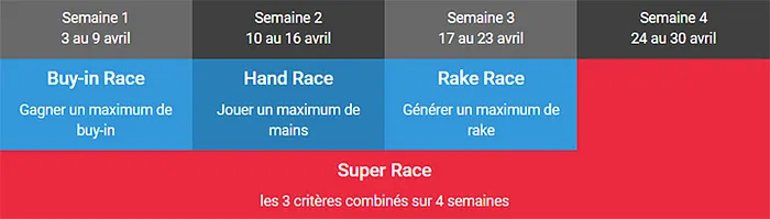 BetClic : Devenez un Héros et prenez votre part des 31.000€ 101