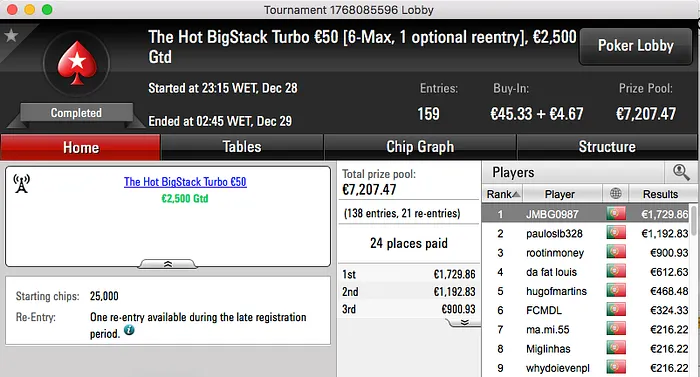 Cuco1906, pasmasseiro e JMBG0987 no Pódio de Quarta-Feira 102