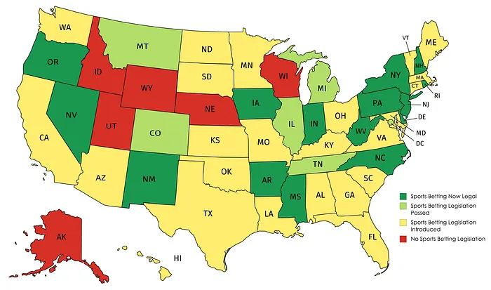 Sports betting in the United States, January 2020