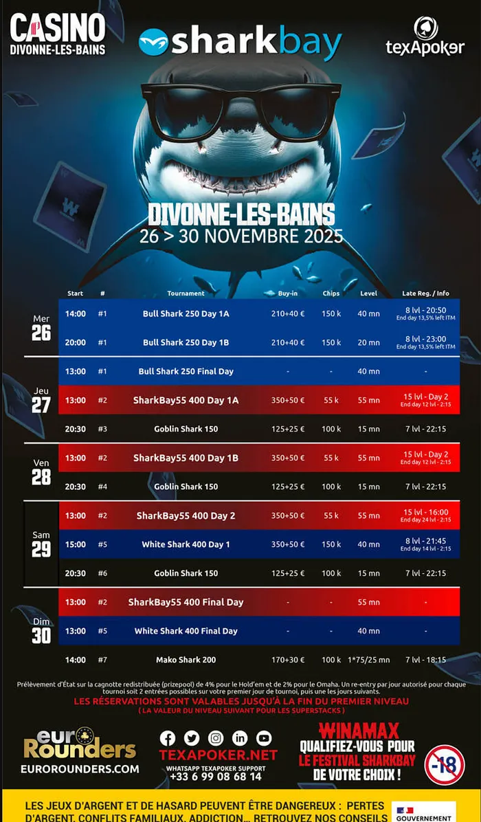 Sharkbay Divonne les Bains 2025