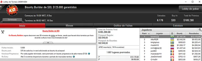 João Simão Vice-Campeão do High Roller Club: ,050 Sunday Warm-Up & Mais 104