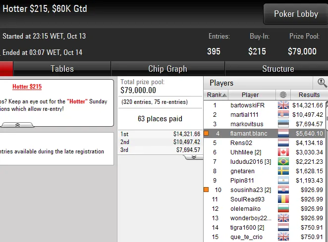 Lobby de poker da PokerStars