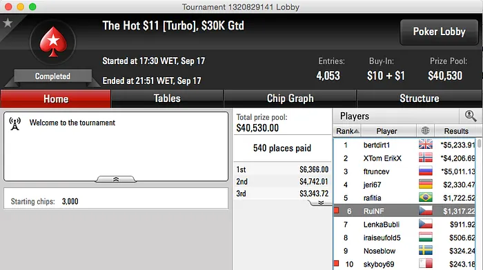 Michel Dattani 2º no Hot , zaureos, 07papi, RuiNF e skyboy Também Faturam 104