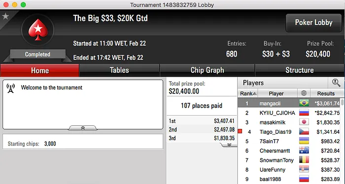 DinoTheSaulo Cravou Big 2, BORRAURELIO o Big  & Mais 107