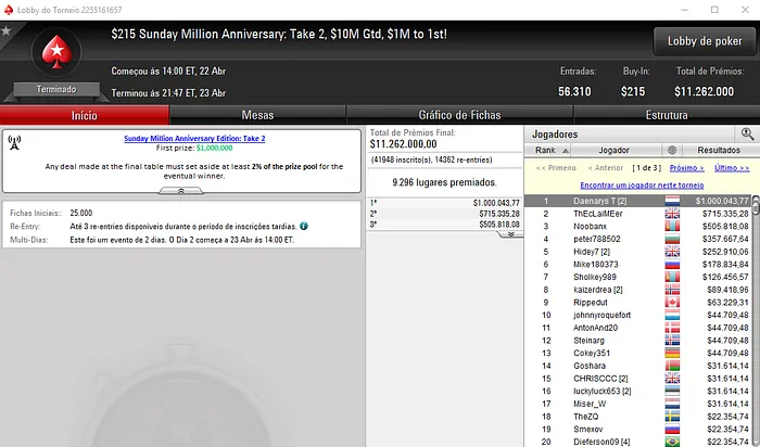Daenarys T Conquista Sunday Million Anniversary Take 2 (,000,043) 101