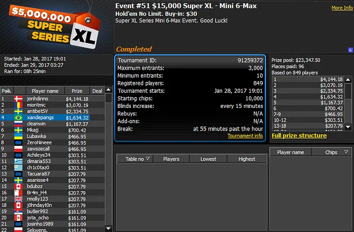 Super XL Series: João Mathias Crava Evento #53; marcofilho e bs_pab Forram Pesado 104