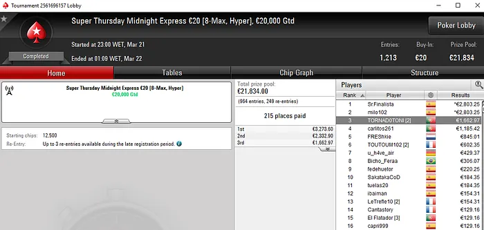 Lobby de poker da PokerStars