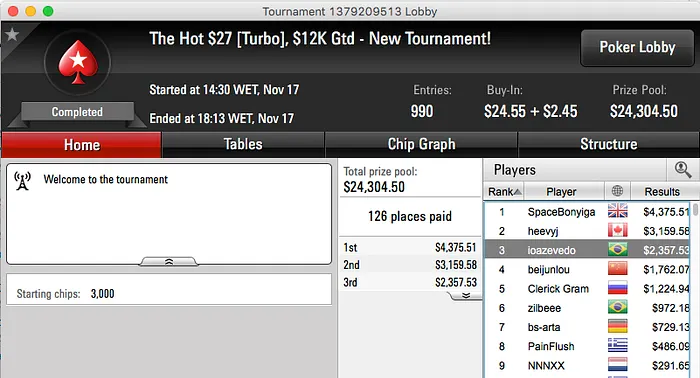 Vinizuxo Vice e João Mathias Bronze no Hot  & Mais 105