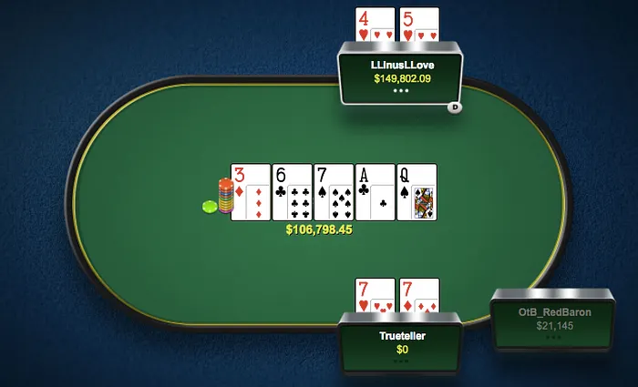Railbird Report: Viktor "Isildur1" Blom is Everywhere 101