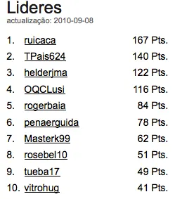 Liga PT.PokerNews: Emoção ao Rubro nesta 10ª Etapa! 101