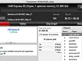 4 Dígitos para ruiramada65 e Afonsocm75 na PokerStars.pt 118