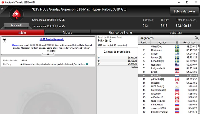 Rui "RuiNF" Ferreira "On Fire" nas Salas Internacionais 105