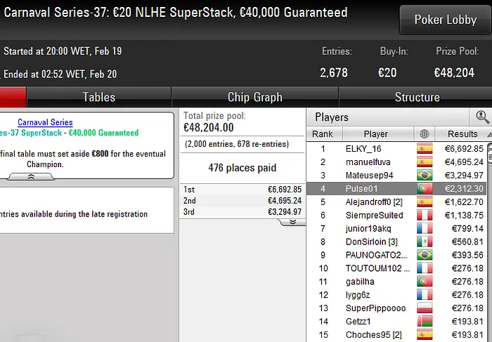 PokerStars  poker online