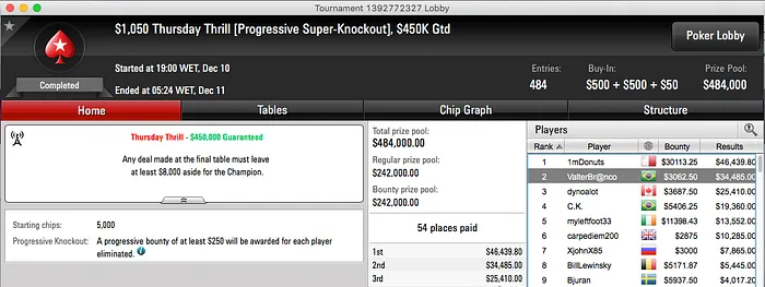 ValterBr@nco (k) e CK (k) na FT do Thursday Thrill & Mais 101