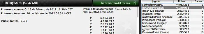 Pinchazos del miércoles 15 de febrero en PokerStars 107