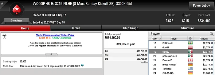 4 Portugueses no Dia 2 de Diferentes Eventos WCOOP 101