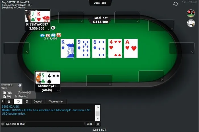 "KISSMYACE87" Wins Event 5