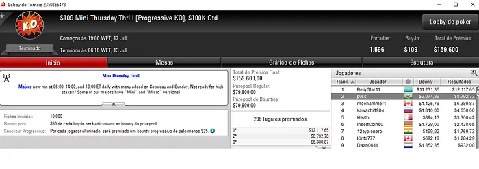 Pokerstars: ThugWaffle, Caio Pessagno e pvss com as Maiores Premiações 103