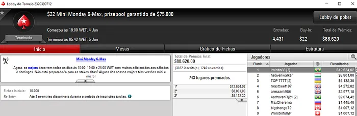 João Valli e Antônio Junior Brilham na Reta de Segunda no PokerStars 102