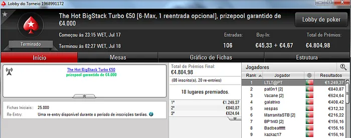 Rogi1000 Vence Sunday Special e B0IFX o Sunday Storm & Mais 103