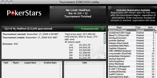 5 Minutos de Fama - Poker Tuga 112