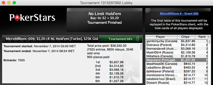 MicroMillions IX Dia 1 - Acácio Bispo,Jorge Queijo e joaoprince em Mesas Finais 106