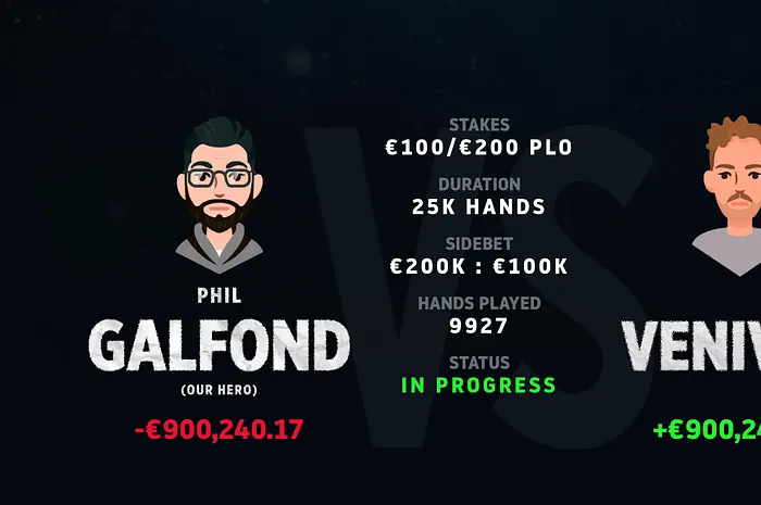 Phil Galfond is nearing a €1 million loss against "Venividi1993".