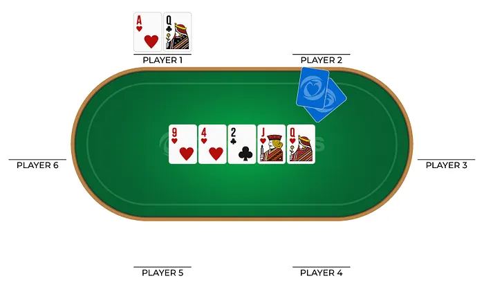 Flush Poker Hand