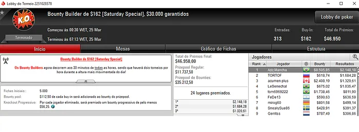 Renan "Aziz.Mancha" Aziz e SitPro2011 Aprontam no PokerStars 101