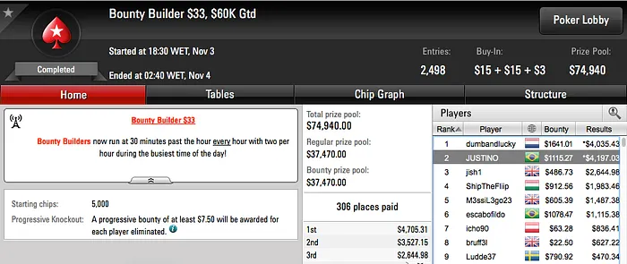 mleall Cravou 0 Thursday Thrill (.827) & Mais 102