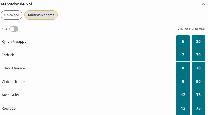 Apostas multimarcadores