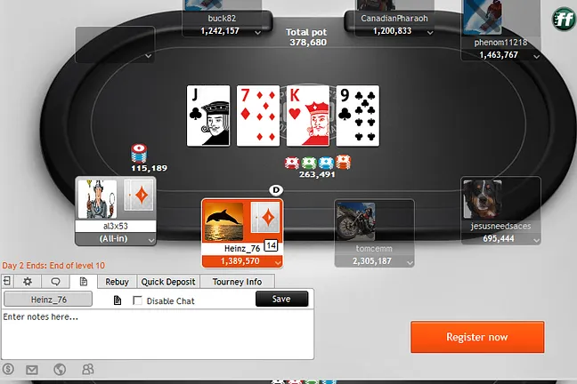 partypoker MILLION North America