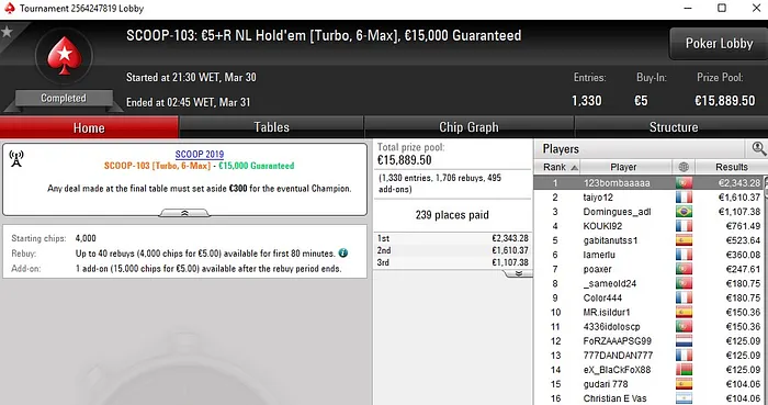 Lobby de poker da PokerStars