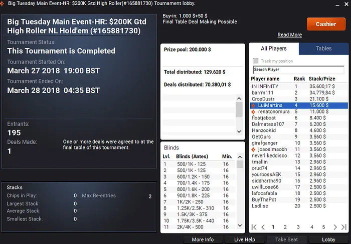 Luís Martins e Renato Nomura na Mesa Final do Big Tuesday Main Event-HR 101