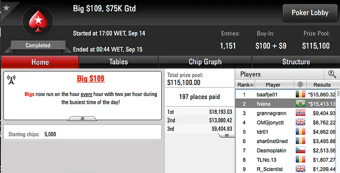 Fernando Viana Vice no Big 9 (k) & Mais 101